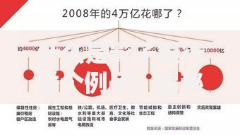什么是影子银行举个例子？揭秘这类金融操作的常见模式与风险