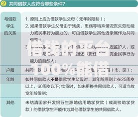 借钱的平台100%能借到？真实借贷逻辑与避坑指南