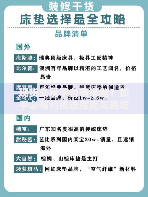 现货交易平台有哪些？新手必看的挑选指南与避坑技巧