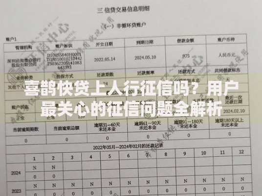 喜鹊快贷上人行征信吗？用户最关心的征信问题全解析