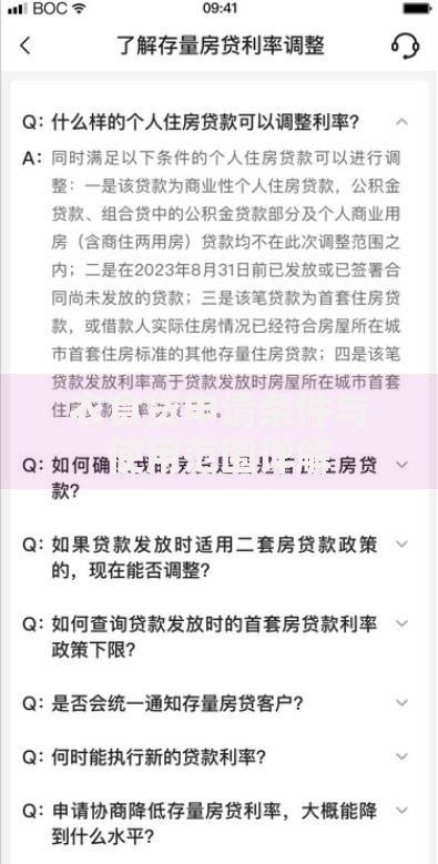 衣食贷申请条件与使用范围详解