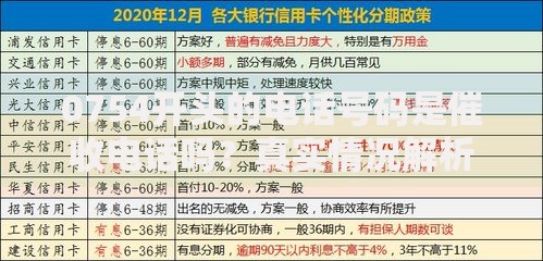 0754开头的电话号码是催收电话吗？真实情况解析