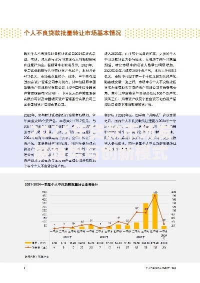 2025年贷款市场发展趋势与创新模式解析