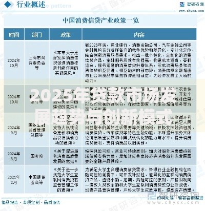2025年贷款市场发展趋势与创新模式解析