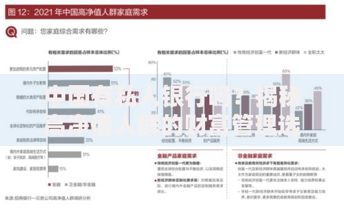 中国有私人银行吗？揭秘高净值人群的财富管理选择