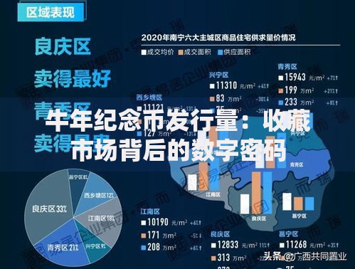 牛年纪念币发行量：收藏市场背后的数字密码