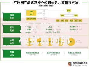 宜人贷下款模式真的那么神秘吗？深度解析其运作逻辑