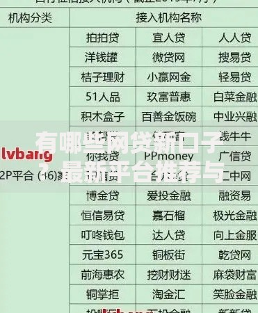 有哪些网贷新口子？最新平台推荐与申请攻略
