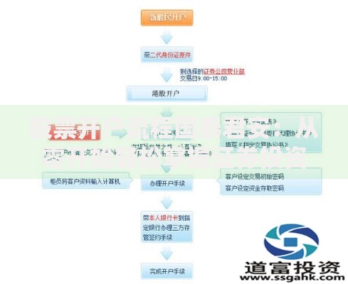 股票开户流程国泰君安：从零开始轻松掌握证券投资第一步