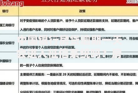 中国银行房贷逾期一天会进入征信系统吗？房贷违约影响全解析