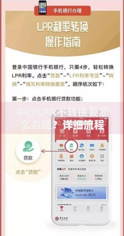 中行LPR不转换要怎么办理？详细流程与注意事项