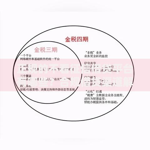 正规的不看征信借贷平台有哪些？合规借贷渠道解析