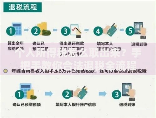 个人所得税怎么取出来？手把手教你合法退税全流程
