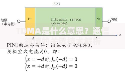 TDMA是什么意思？通信领域的关键技术解析