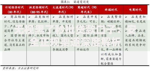 无视黑了秒批贷款口子：安全正规渠道深度解析