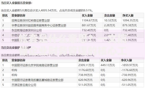 帐套是什么意思？一文搞懂企业财务管理的核心工具