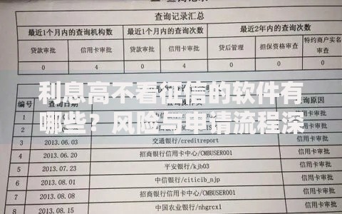利息高不看征信的软件有哪些？风险与申请流程深度解析