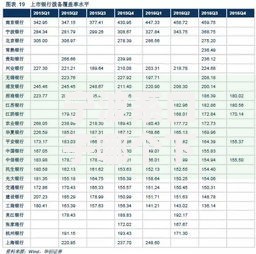 宁波系口子哪个下款多？贷款平台审核条件深度解析