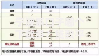 宁波系口子哪个下款多？贷款平台审核条件深度解析