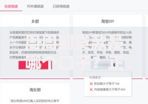 周周到贷款是哪个口子？正规平台资质解析与操作指南