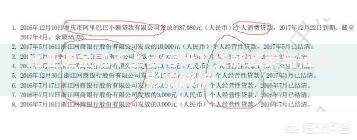 比亚迪金融不上征信吗？贷款政策与征信影响解析