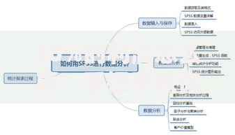 30%的利润怎么算？手把手教你三步快速上手