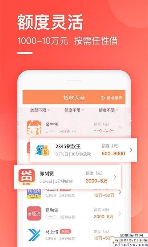 哪个借钱平台最容易借钱不看征信？低门槛贷款渠道解析