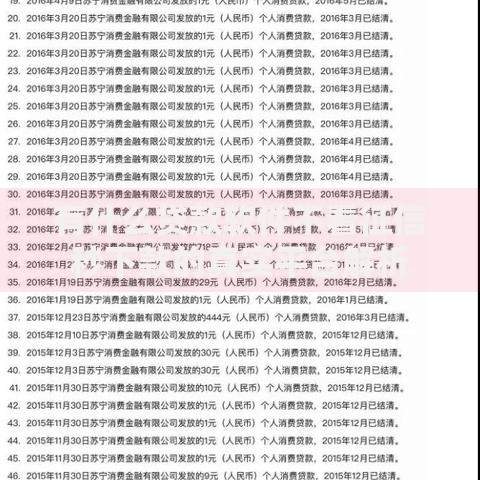有什么贷款软件不看征信秒下款的真实平台解析