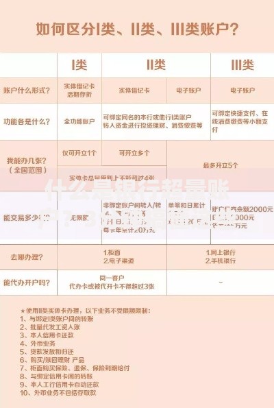 什么是银行超量账户？3分钟搞懂这些隐藏的用卡雷区