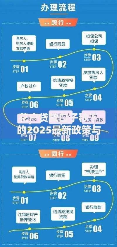 花户贷款口子秒下的2025最新政策与申贷全流程解析