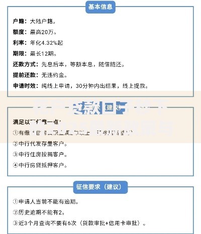 花户贷款口子秒下的2025最新政策与申贷全流程解析
