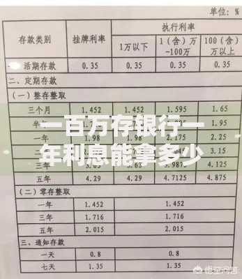 一百万存银行一年利息能拿多少？活期、定期、大额存单对比分析