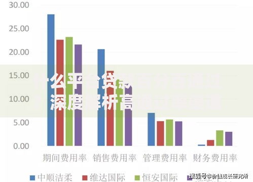 什么平台贷款百分百通过？深度解析高通过率渠道