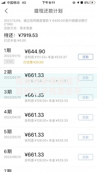 推荐论多黑都能下款的口子有哪些平台可选？