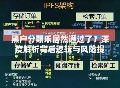 黑户分期乐居然通过了？深度解析背后逻辑与风险提示