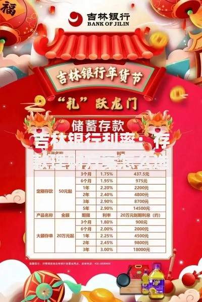 吉林银行利率：存款理财方案怎么选更划算