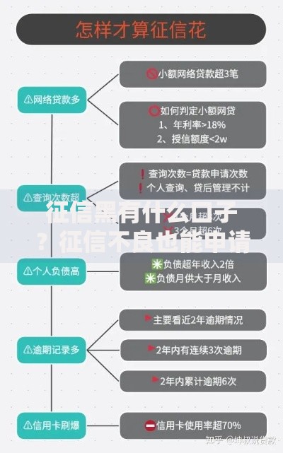 征信黑有什么口子？征信不良也能申请的贷款途径解析