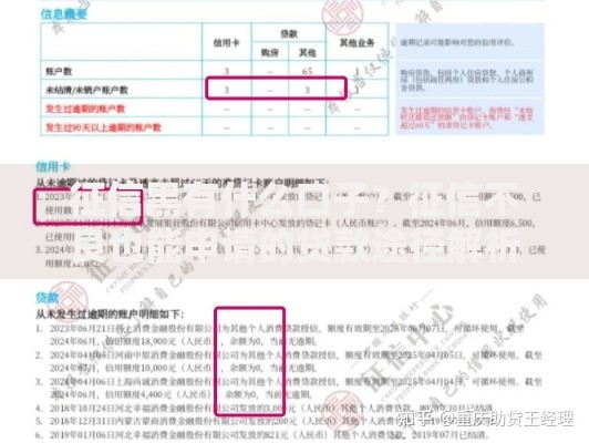 征信黑有什么口子？征信不良也能申请的贷款途径解析