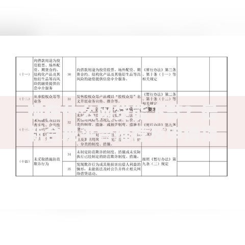 现在什么网贷能下款？最新合规平台推荐及申请指南