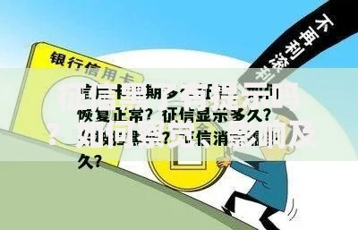 征信黑了有提示吗？如何察觉、影响及修复方法解析
