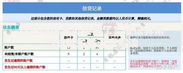 改名征信怎么拉黑了？征信异常与贷款关联深度解读