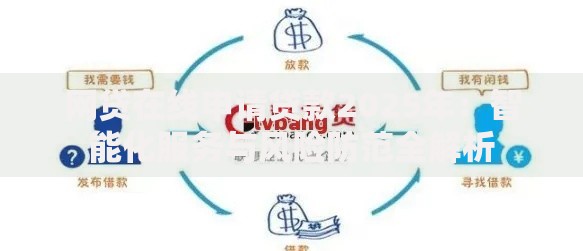 网贷在线申请贷款2025年：智能化服务与风险防范全解析