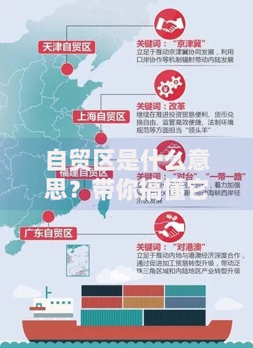 自贸区是什么意思？带你搞懂它的前世今生
