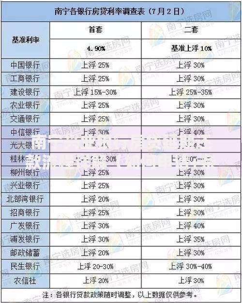 南宁兴业银行房贷延期还款流程详解（如何申请+条件说明）