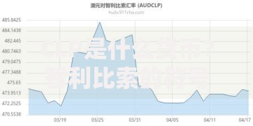 CLP是什么货币？智利比索的符号、汇率与冷知识解析