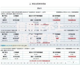 信用卡不上征信了吗？贷款审批必知细则