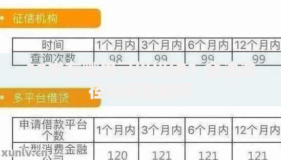 17岁在哪里可以借钱？合法途径与风险解析