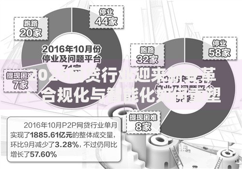 2025网贷行业迎来新变革：合规化与智能化如何重塑市场格局？