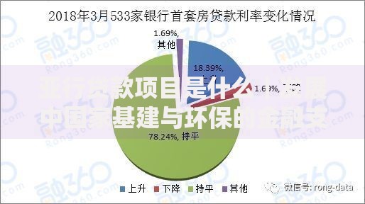 亚行贷款项目是什么｜发展中国家基建与环保的金融支持方案
