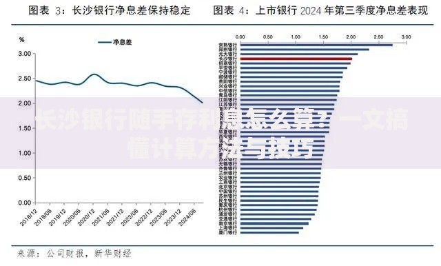 长沙银行随手存利息怎么算？一文搞懂计算方法与技巧